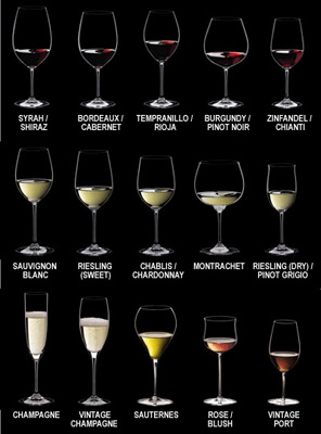 Wine glasses